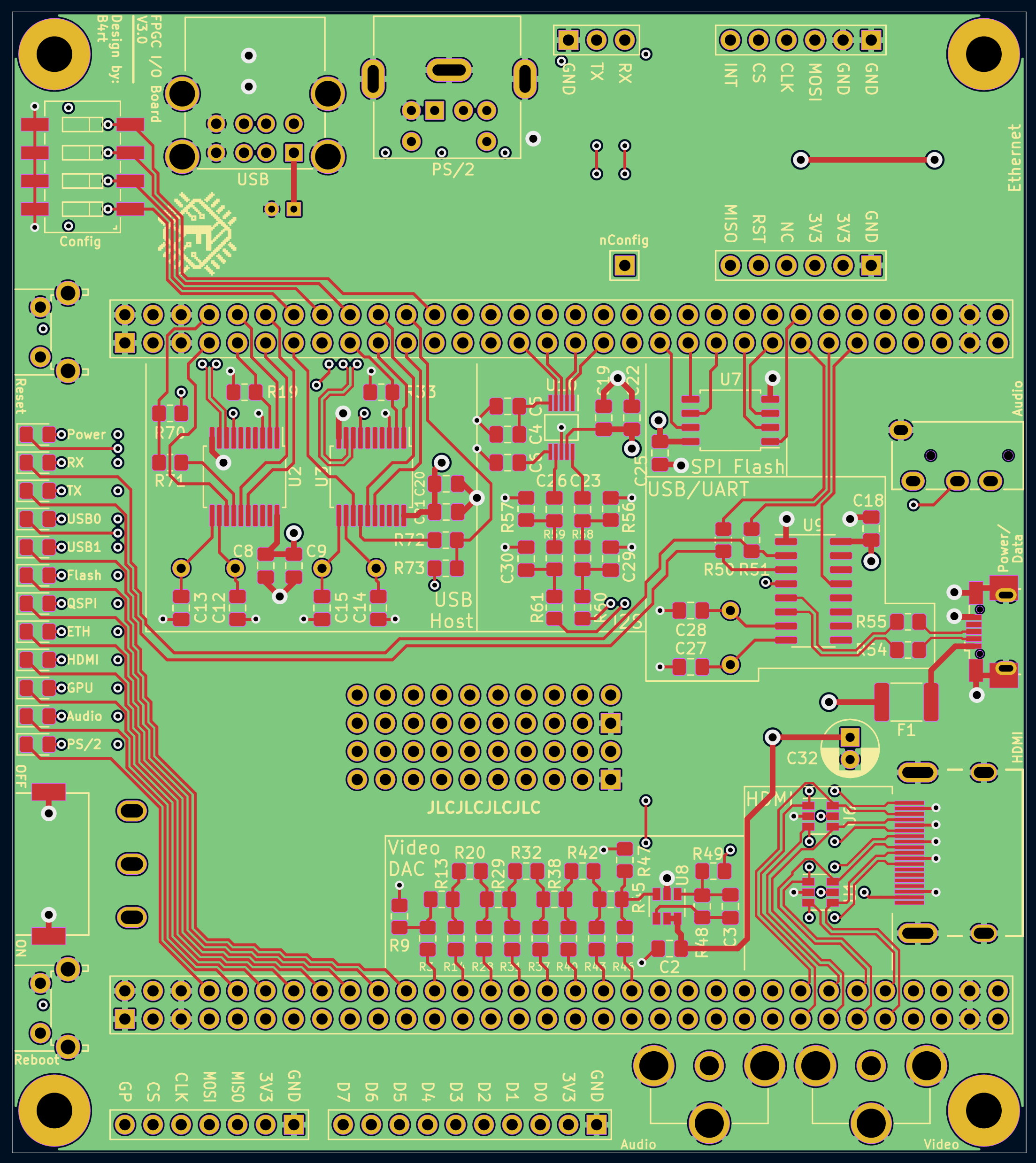 Front layout